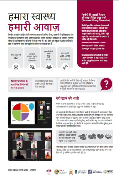 Focus-Group Discussion (FGD) with mothers of adolescents - Nutrition Infographics (Hindi)